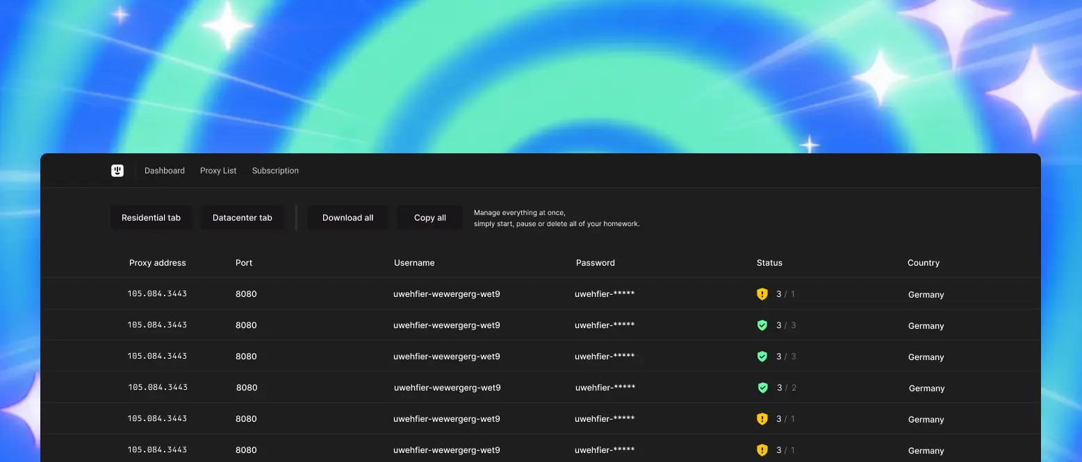 Mobile proxies dashboard
