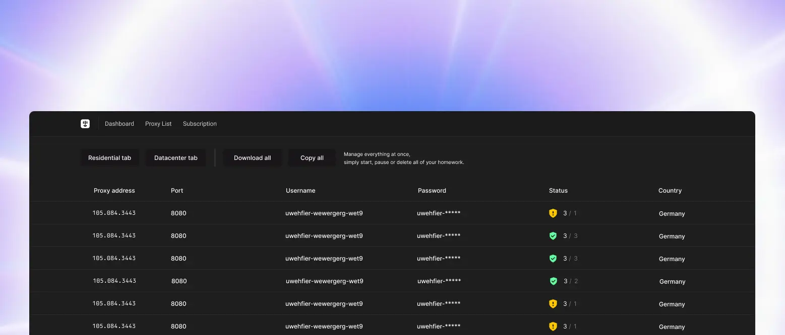 Proxy locations dashboard