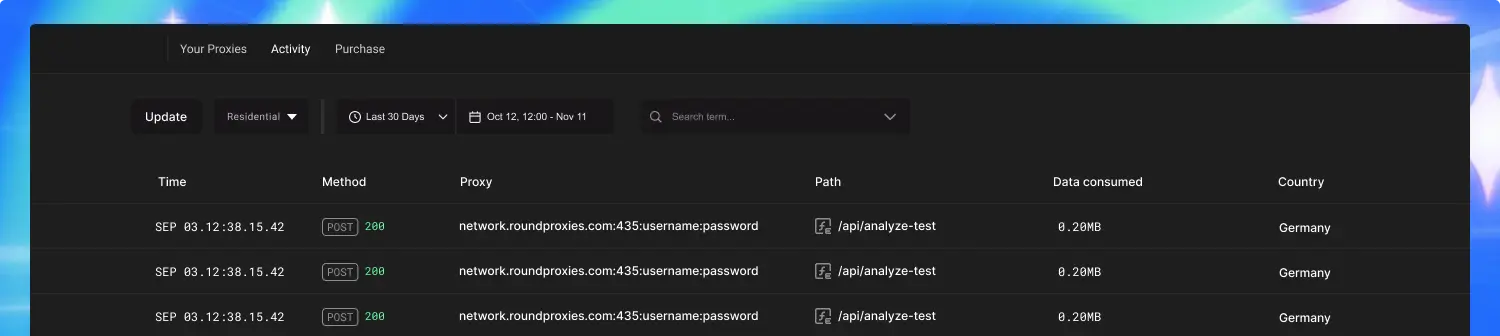 Premium Proxies Preview