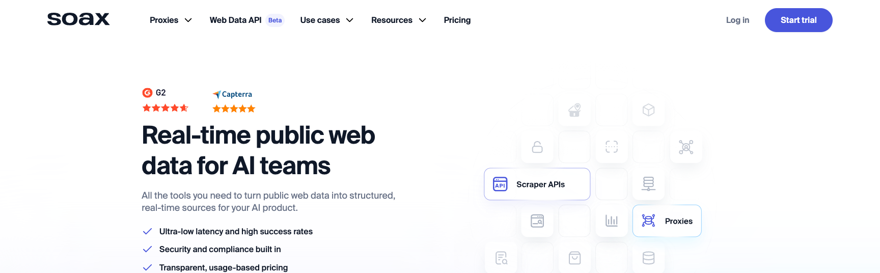 SOAX for clean, reliable IP pool
